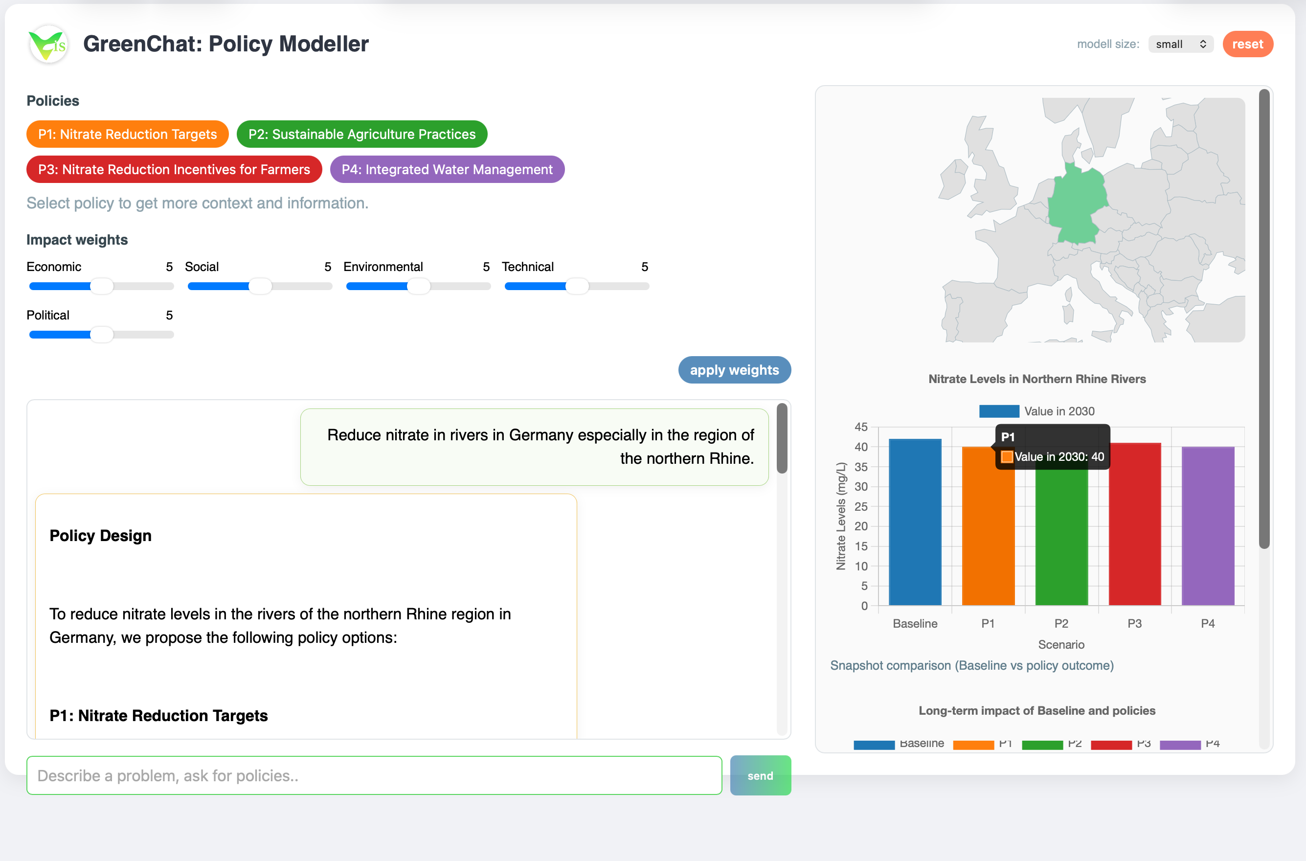 GreenChat: Policy Modeller